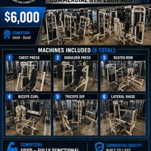 Life Fitness Pro 1 Series – 6-Piece Strength Package (Serviced)